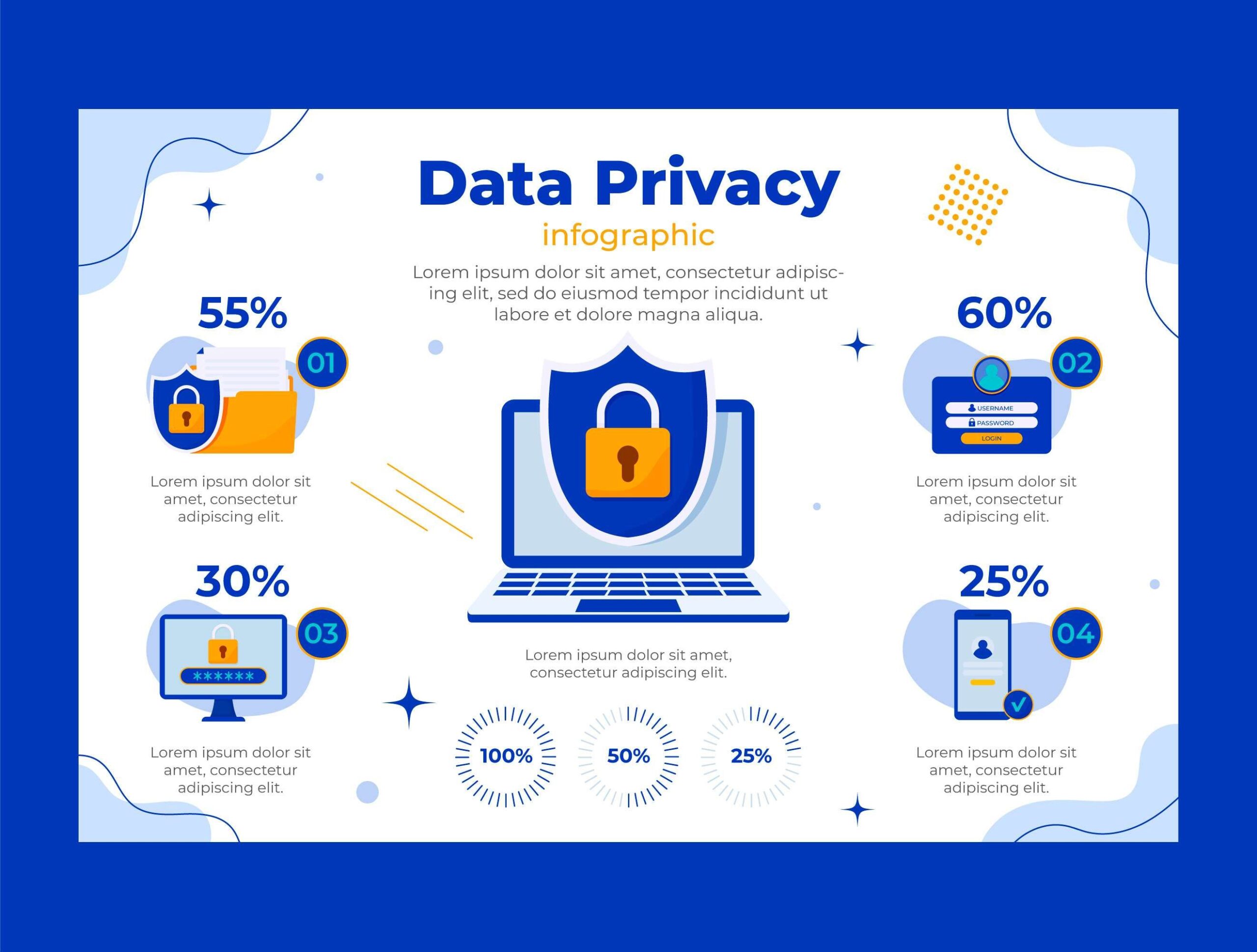 Inovasi Teknologi Privasi Data